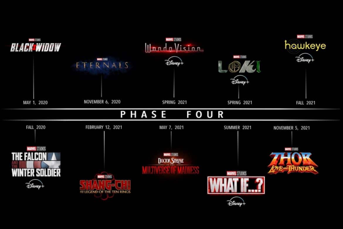 Marvel Studio će završiti većinu projekata Faze 4 do kraja godine